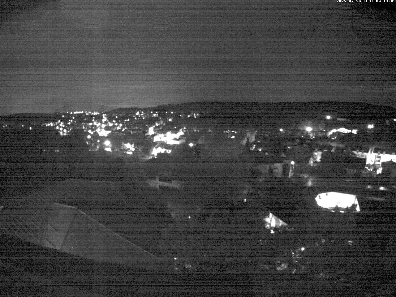 Camera Live Image