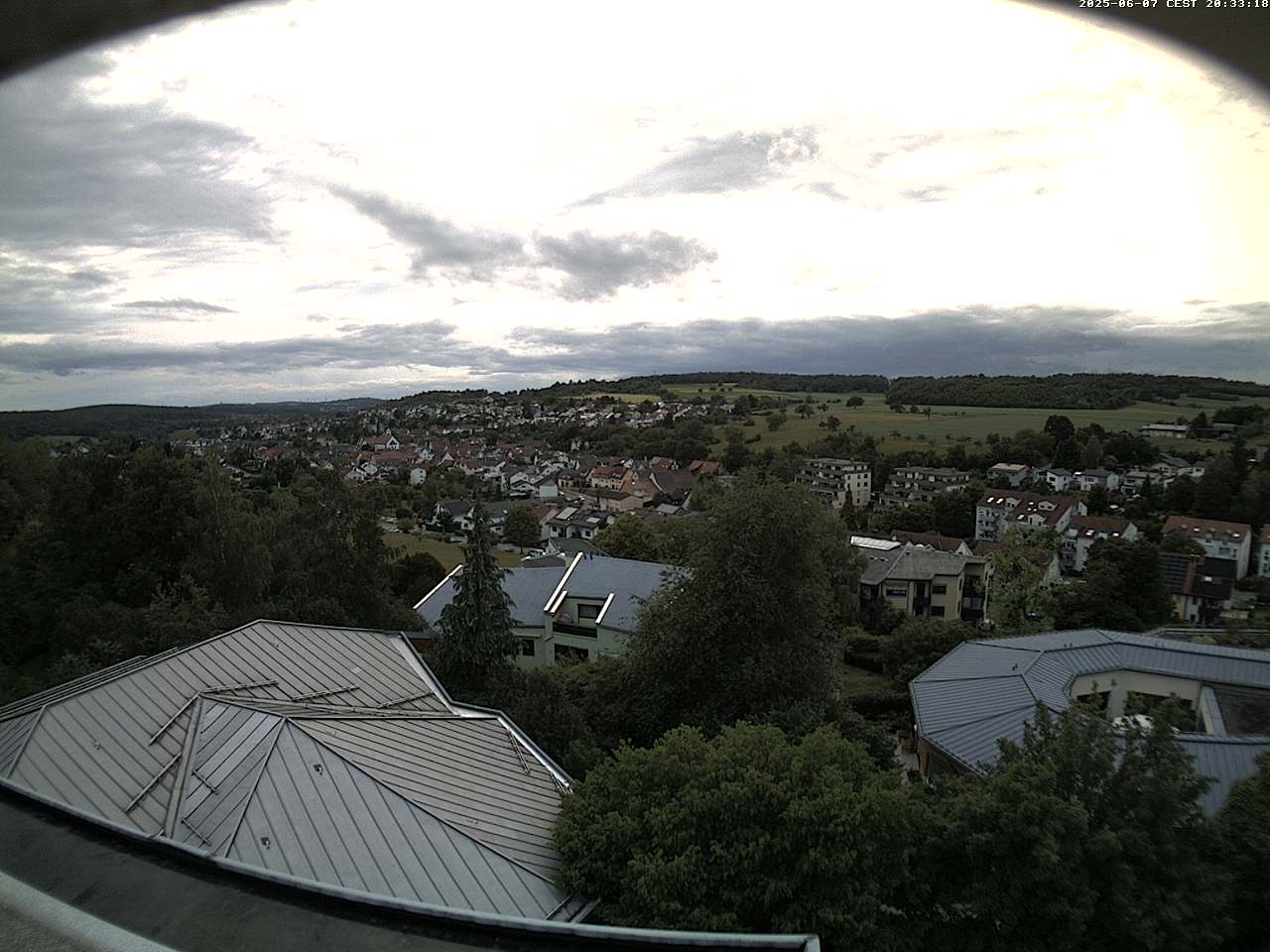 Camera Live Image