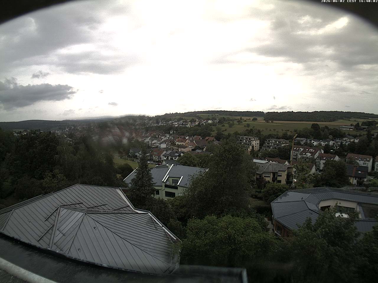 Camera Live Image